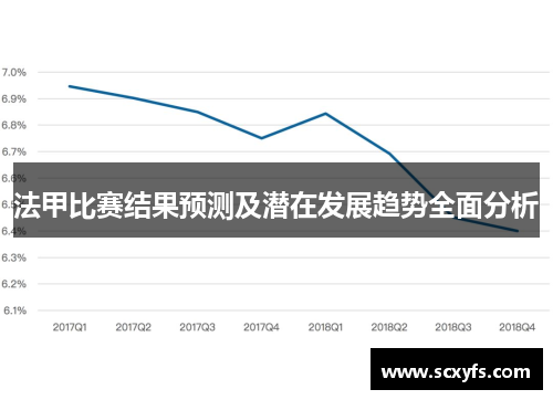 法甲比赛结果预测及潜在发展趋势全面分析