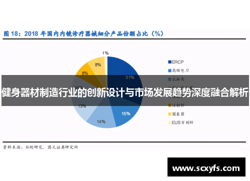 健身器材制造行业的创新设计与市场发展趋势深度融合解析
