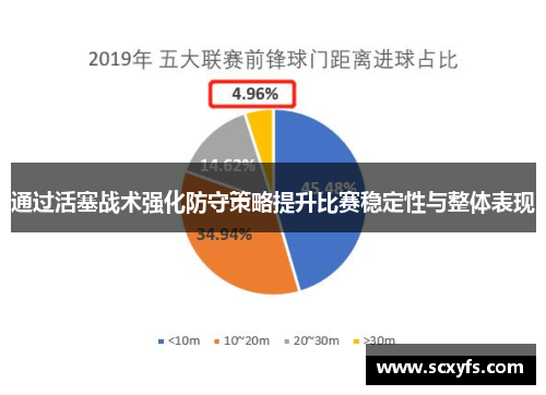 通过活塞战术强化防守策略提升比赛稳定性与整体表现