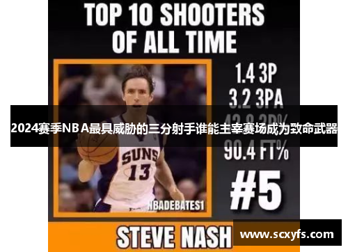 2024赛季NBA最具威胁的三分射手谁能主宰赛场成为致命武器