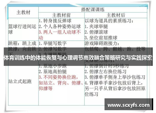 体育训练中的体能恢复与心理调节高效融合策略研究与实践探索
