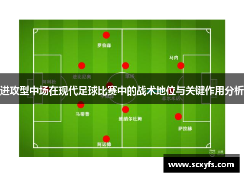 进攻型中场在现代足球比赛中的战术地位与关键作用分析